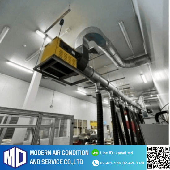  ติดตั้งแอร์ซิลเลอร์โรงงาน